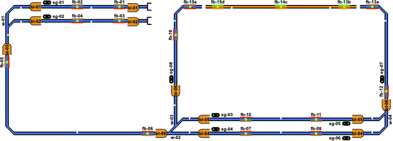 Trambaan schema