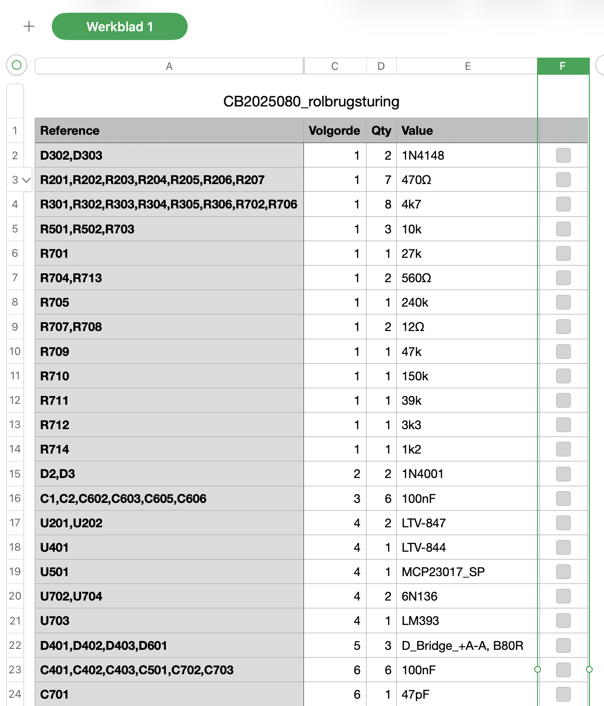 RB decoder werklijst