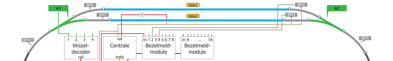Geen plaatje beschikbaar